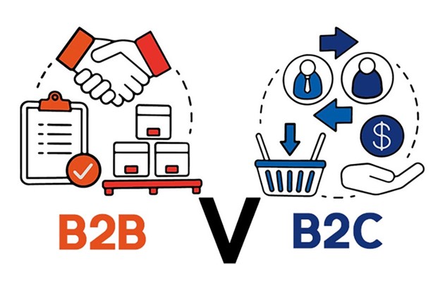 انواع بازاریابی B2b
