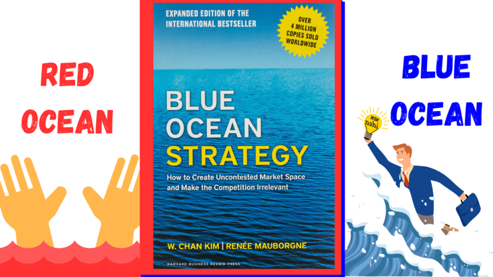 کتاب استراتژی اقیانوس آبی